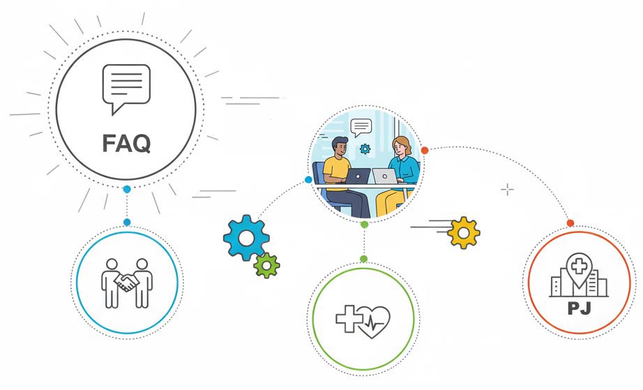 Planos de Saúde Rio de Janeiro (FAQ)